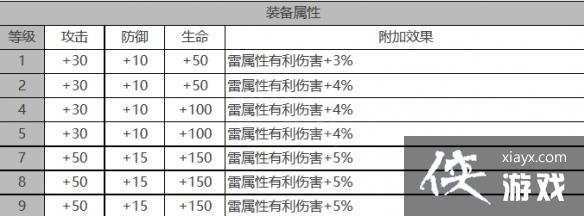 ��ҹ������������ô��