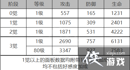 ��ҹ�������Ķ���ô��