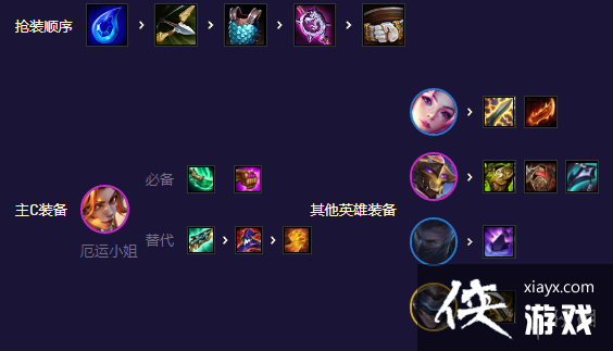 �ƶ�֮������δ�����ؿ�ɯ��ô��