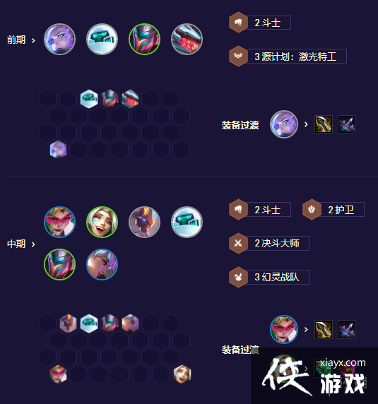 �ƶ�֮�����λ������׸�����ô��