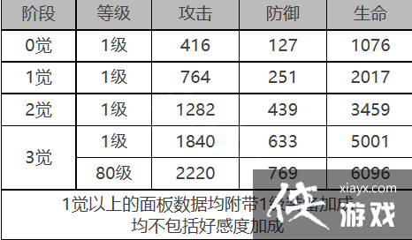 ����ҹ���⡷��������ɫ�������һ��