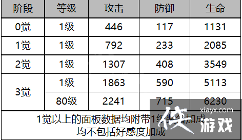 ����ҹ���⡷������˹��ɫ�������һ��