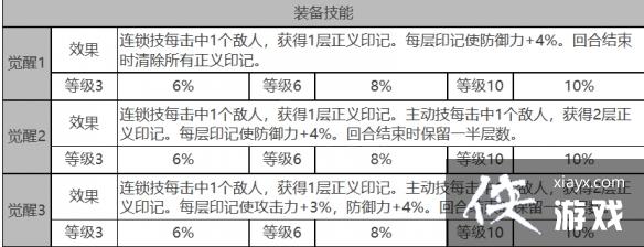 ����ҹ���⡷������˹��ɫ�������һ��