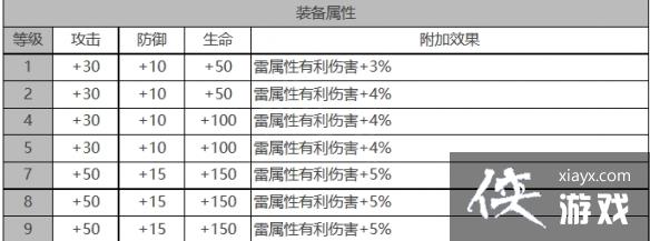 ����ҹ���⡷ܽ���ս�ɫ�������һ��