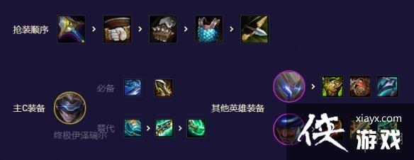 �ƶ�֮������δ������EZ��ô��