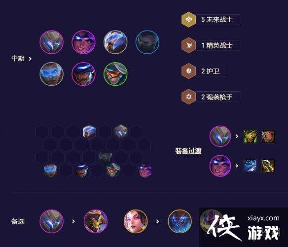 �ƶ�֮������δ������EZ��ô��