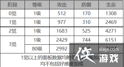 ����ҹ���⡷��ܽ��ɫ�������һ��