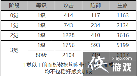 ����ҹ���⡷��¶��ɫ�������һ��