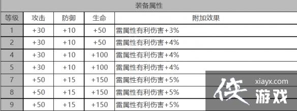 ����ҹ���⡷��¶��ɫ�������һ��