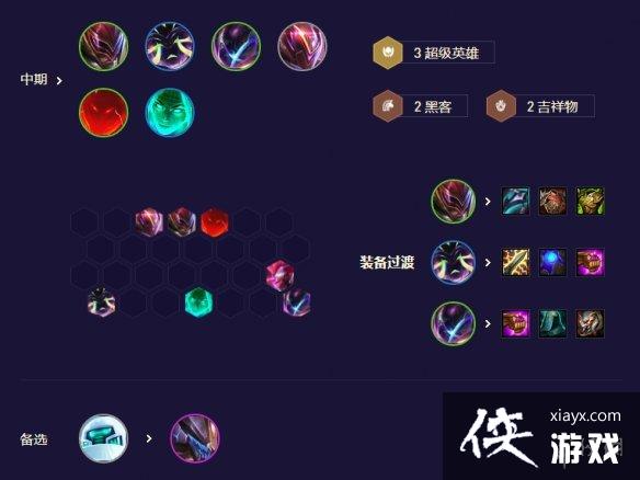 �ƶ�֮�����γ����ɿ���ô��