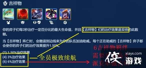 云顶之弈手游吉祥物薇古丝阵容推荐 云顶之弈手游吉祥物薇古丝阵容推荐