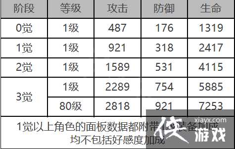 ��ҹ���⿨����ô��