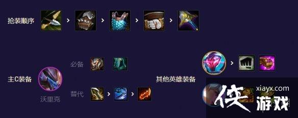 �ƶ�֮������AI��ʿ������ô��