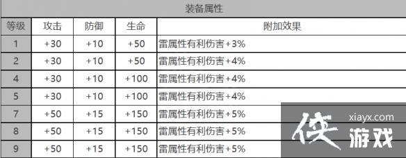 ����ҹ���⡷�����Ƚ�ɫ�������һ��