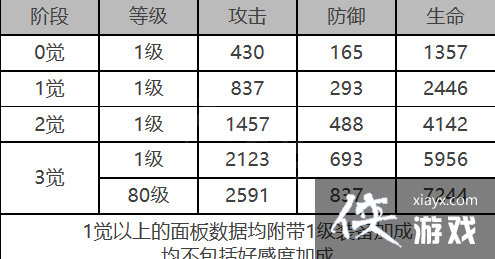 ����ҹ���⡷�����Ƚ�ɫ�������һ��