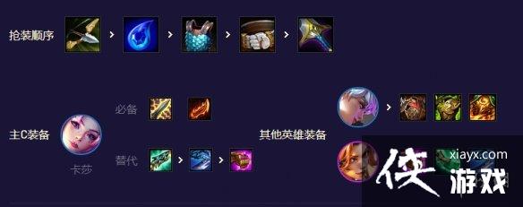 �ƶ�֮������ƴ��࿨ɯŮǹ��ô��