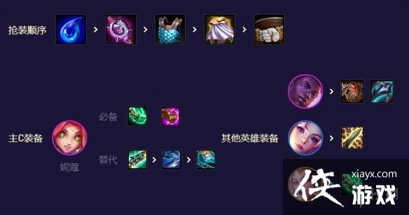 �ƶ�֮������������ޢ��ô��