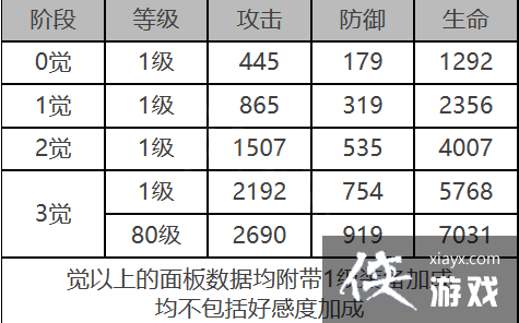 ��ҹ����������ô��