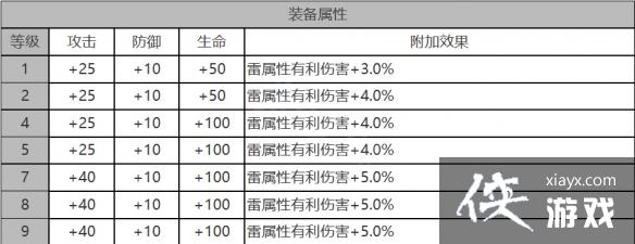 ��ҹ�����ȶ���ô��