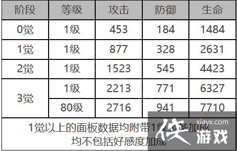 ��ҹ�����ȶ���ô��