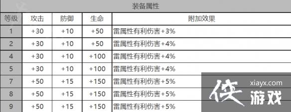 ����ҹ���⡷�����ɫ�������һ��