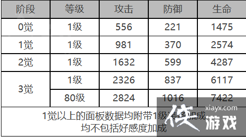 ����ҹ���⡷�����ɫ�������һ��