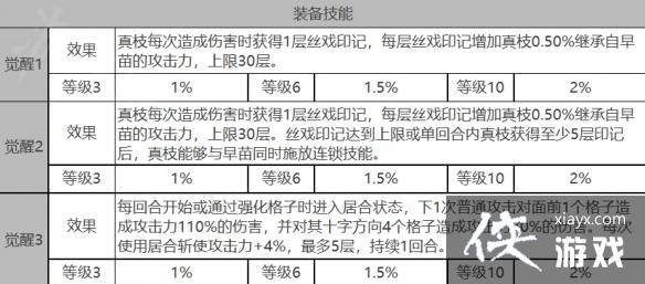 ����ҹ���⡷�����ɫ�������һ��