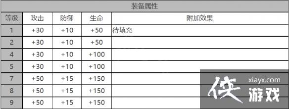 ����ҹ���⡷������ɫ�������һ��