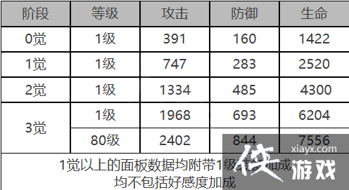 ����ҹ���⡷������ɫ�������һ��