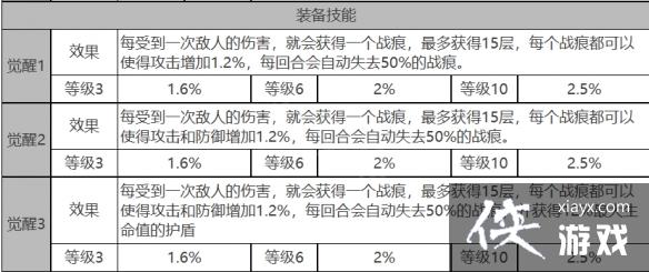 ����ҹ���⡷Ƥ��������ɫ�������һ��