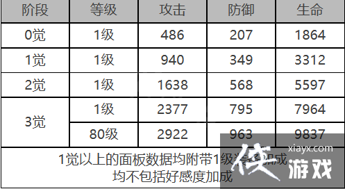 ����ҹ���⡷Ƥ��������ɫ�������һ��