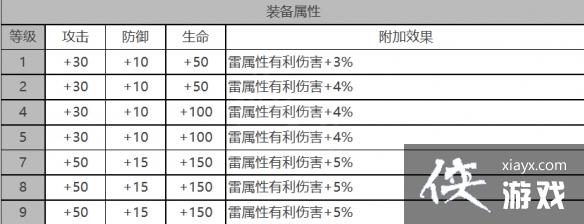 ����ҹ���⡷Ƥ��������ɫ�������һ��