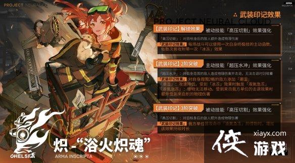 ��ͼ�ƻ���ԡ������ʲôЧ��