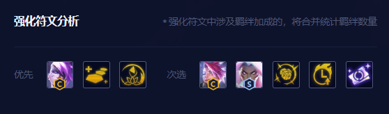 �ƶ�֮�����β���֮��ε��ô��