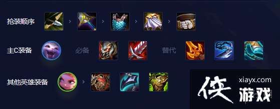 �ƶ�֮�������ɶ���Cװ������