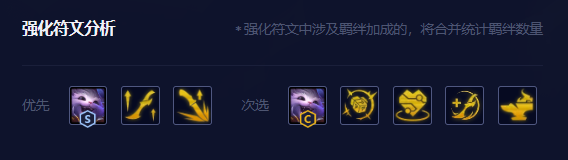 �ƶ�֮�������ɶ���Cװ������