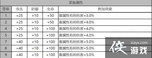 ����ҹ���⡷�����ǽ�ɫ�������һ��