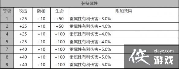 ����ҹ���⡷���Ƚ�ɫ�������һ��