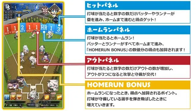 FGO���˽ڰ���С��Ϸ��ô��