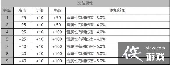 ����ҹ���⡷��ɯ��ɫ�������һ��