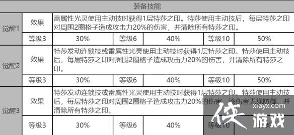 ����ҹ���⡷��ɯ��ɫ�������һ��