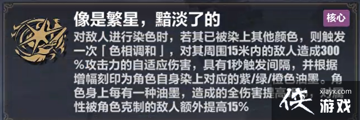 ������3�����������������淨˼·����