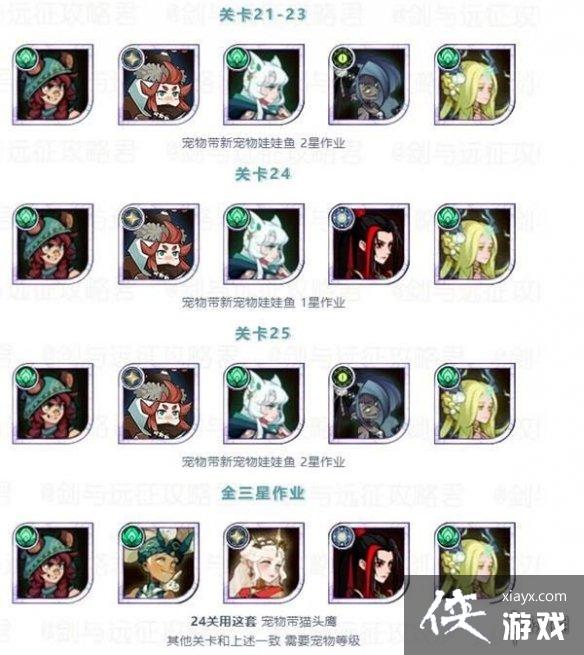 剑与远征美味梦境攻略 剑与远征美味梦境攻略