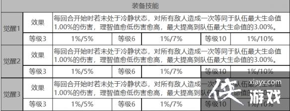 ��ҹ��������ô��