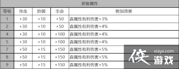 ��ҹ��������ô��