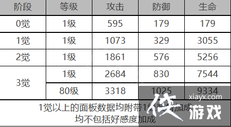 ��ҹ��������ô��