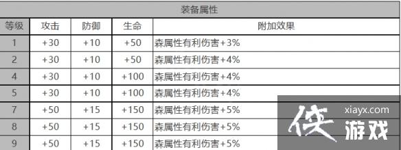 ��ҹ��������ô��