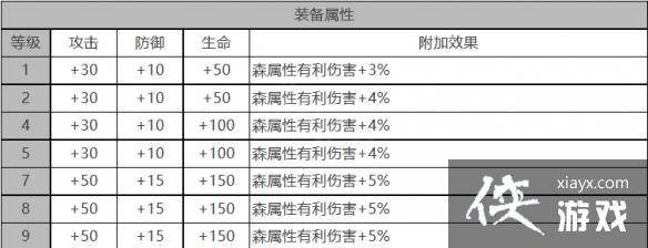 ��ҹ���⺣����ô��