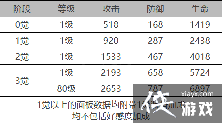 ��ҹ���⺣����ô��