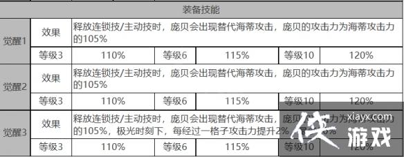 ��ҹ���⺣����ô��